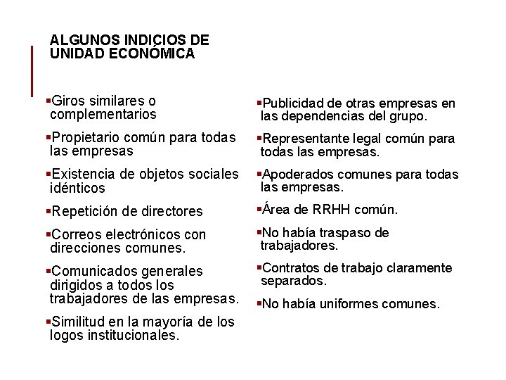 ALGUNOS INDICIOS DE UNIDAD ECONÓMICA §Giros similares o complementarios §Publicidad de otras empresas en