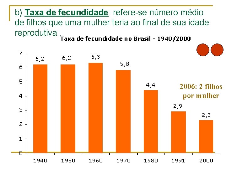 b) Taxa de fecundidade: refere-se número médio de filhos que uma mulher teria ao