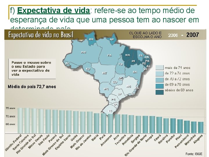 f) Expectativa de vida: refere-se ao tempo médio de esperança de vida que uma