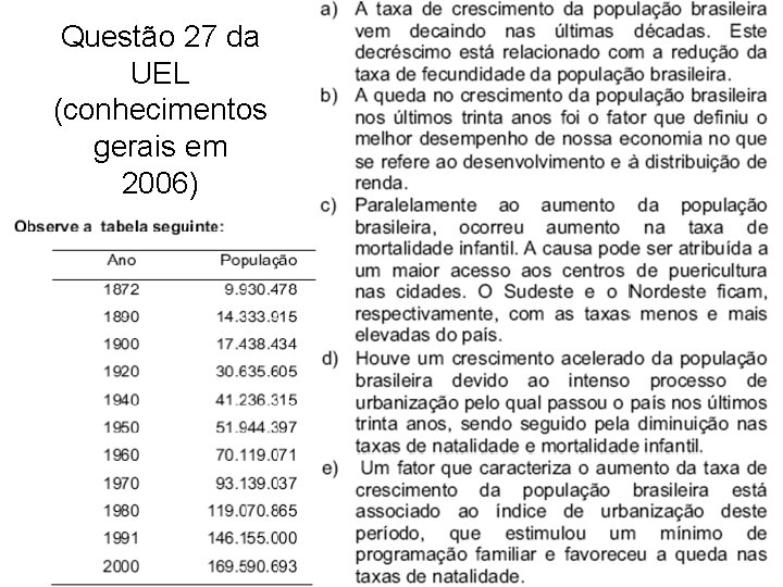 Questão 27 da UEL (conhecimentos gerais em 2006) 