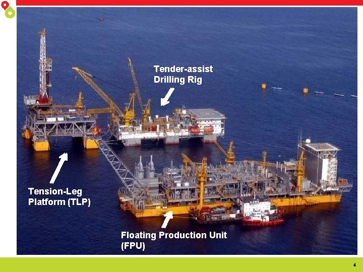 Tender-assist Drilling Rig Tension-Leg Platform (TLP) Floating Production Unit (FPU) 4 