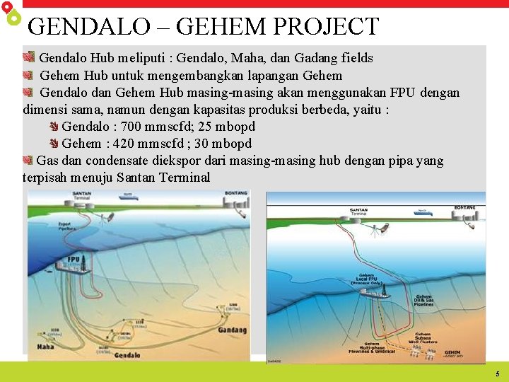 GENDALO – GEHEM PROJECT Gendalo Hub meliputi : Gendalo, Maha, dan Gadang fields Gehem