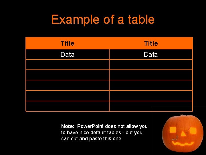 Example of a table Title Data Note: Power. Point does not allow you to