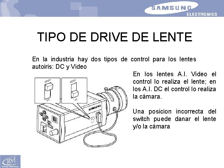 TIPO DE DRIVE DE LENTE En la industria hay dos tipos de control para