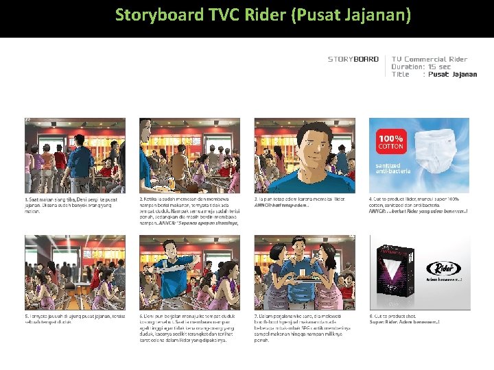 Storyboard TVC Rider (Pusat Jajanan) 