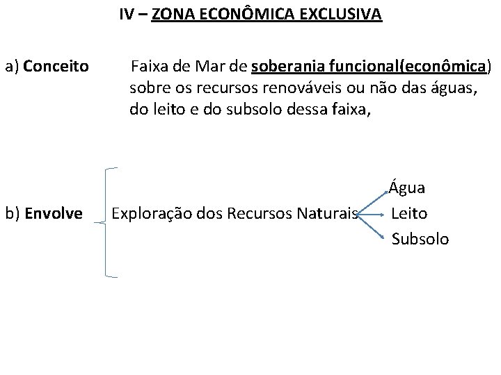 IV – ZONA ECONÔMICA EXCLUSIVA a) Conceito b) Envolve Faixa de Mar de soberania