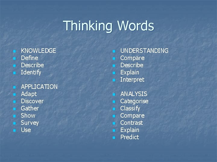 Thinking Words n n KNOWLEDGE Define Describe Identify n n n APPLICATION Adapt Discover