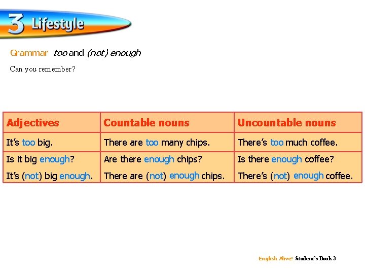 Grammar too and (not) enough Can you remember? Adjectives Countable nouns Uncountable nouns It’s