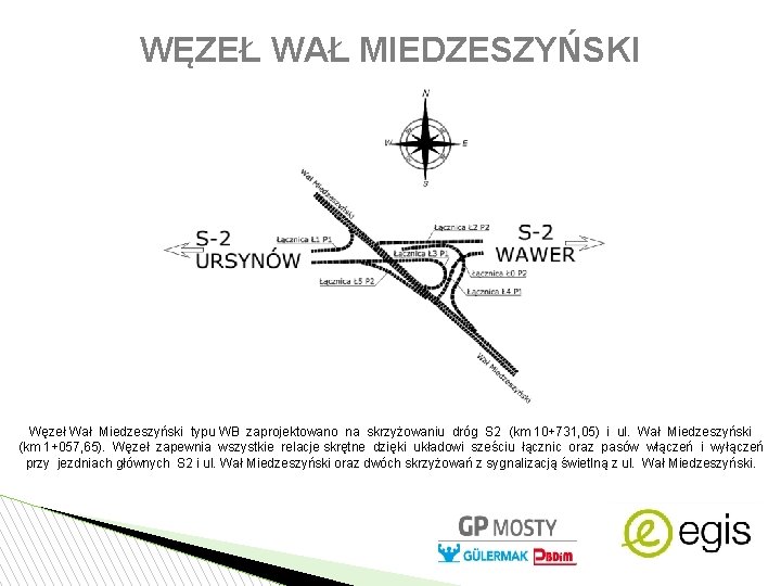 WĘZEŁ WAŁ MIEDZESZYŃSKI Węzeł Wał Miedzeszyński typu WB zaprojektowano na skrzyżowaniu dróg S 2