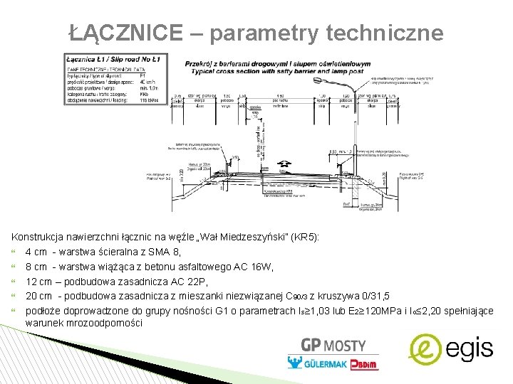 ŁĄCZNICE – parametry techniczne Konstrukcja nawierzchni łącznic na węźle „Wał Miedzeszyński” (KR 5): 4