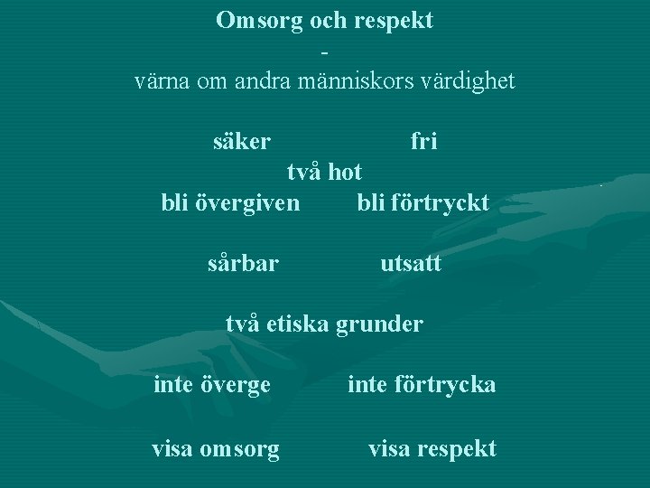 Omsorg och respekt - värna om andra människors värdighet säker fri två hot bli