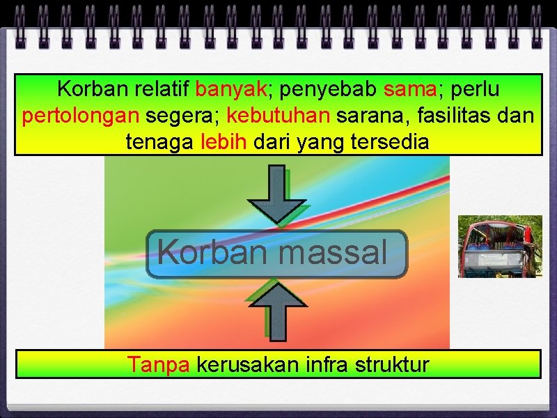 Korban relatif banyak; penyebab sama; perlu pertolongan segera; kebutuhan sarana, fasilitas dan tenaga lebih