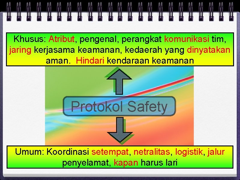 Khusus: Atribut, pengenal, perangkat komunikasi tim, jaring kerjasama keamanan, kedaerah yang dinyatakan aman. Hindari