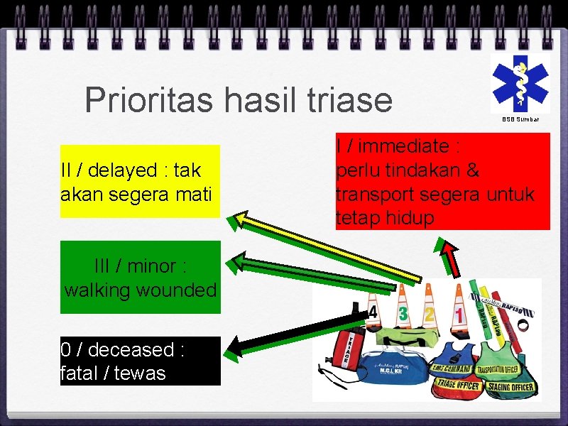 Prioritas hasil triase II / delayed : tak akan segera mati III / minor