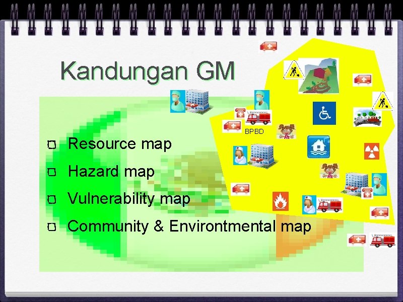 Kandungan GM Resource map BPBD Hazard map Vulnerability map Community & Environtmental map 