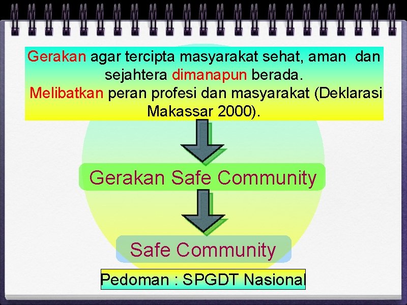 Gerakan agar tercipta masyarakat sehat, aman dan sejahtera dimanapun berada. Melibatkan peran profesi dan