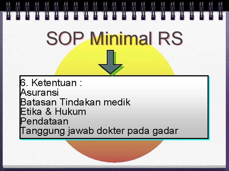 SOP Minimal RS 6. Ketentuan : Asuransi Batasan Tindakan medik Etika & Hukum Pendataan