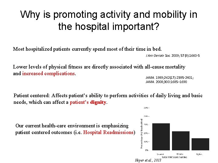 Why is promoting activity and mobility in the hospital important? Most hospitalized patients currently