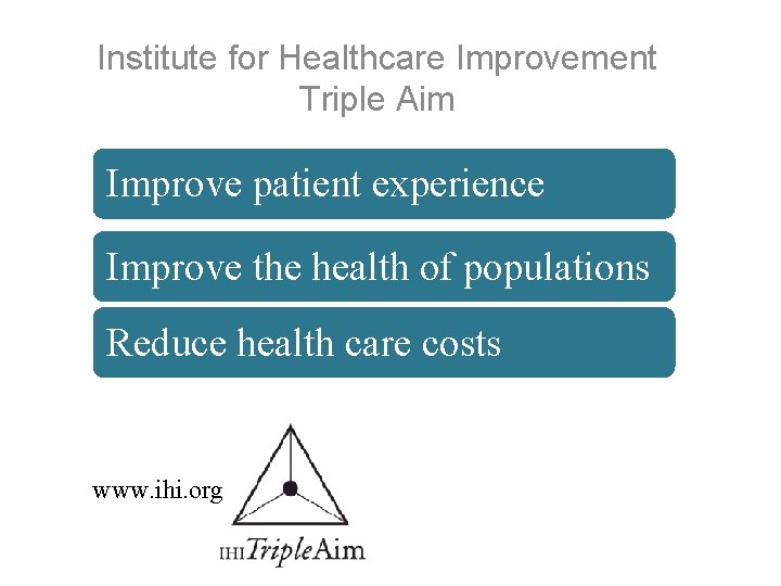 Institute for Healthcare Improvement Triple Aim Improve patient experience Improve the health of populations