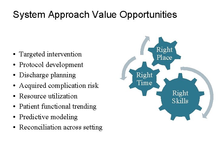 System Approach Value Opportunities • • Targeted intervention Protocol development Discharge planning Acquired complication