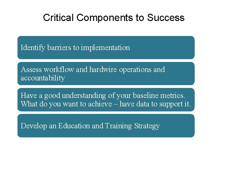  Critical Components to Success Identify barriers to implementation Assess workflow and hardwire operations