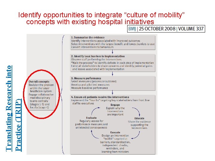 Translating Research into Practice (TRIP) Identify opportunities to integrate “culture of mobility” concepts with