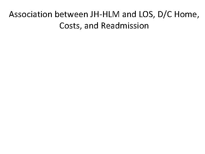 Association between JH-HLM and LOS, D/C Home, Costs, and Readmission 