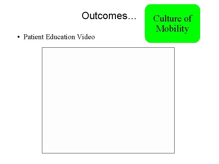Outcomes… • Patient Education Video Culture of Mobility 