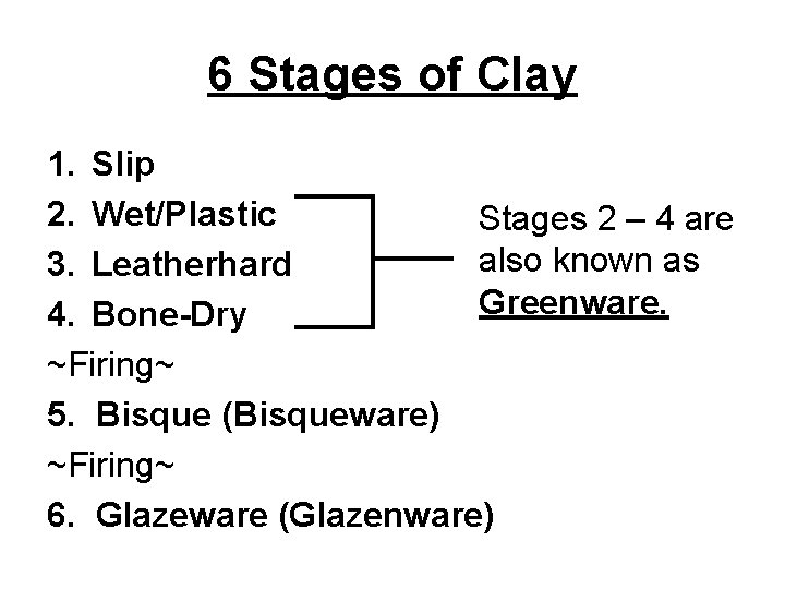 6 Stages of Clay 1. Slip 2. Wet/Plastic Stages 2 – 4 are also