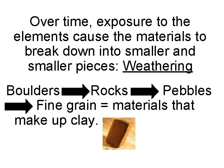 Over time, exposure to the elements cause the materials to break down into smaller