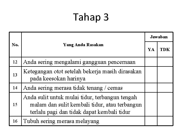 Tahap 3 Jawaban No. Yang Anda Rasakan YA TDK 12 Anda sering mengalami gangguan