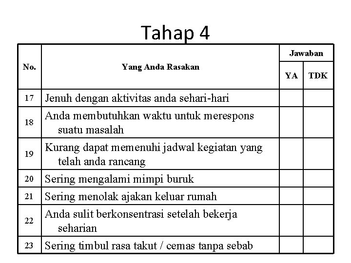 Tahap 4 Jawaban No. Yang Anda Rasakan YA TDK 17 Jenuh dengan aktivitas anda