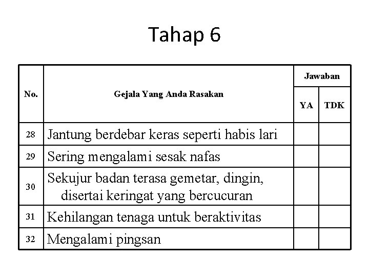 Tahap 6 Jawaban No. Gejala Yang Anda Rasakan YA TDK 28 Jantung berdebar keras