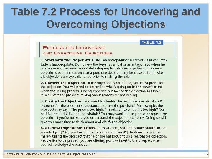 Table 7. 2 Process for Uncovering and Overcoming Objections Copyright © Houghton Mifflin Company.