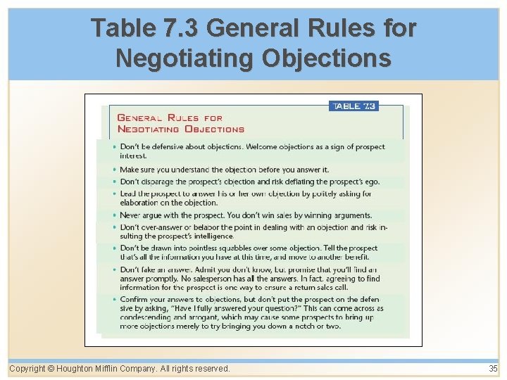 Table 7. 3 General Rules for Negotiating Objections Copyright © Houghton Mifflin Company. All