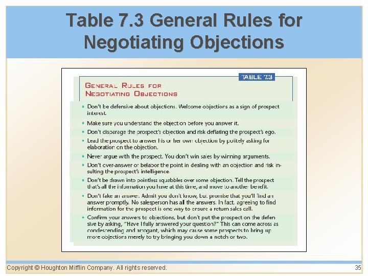 Table 7. 3 General Rules for Negotiating Objections Copyright © Houghton Mifflin Company. All Table 7. 3 General Rules for Negotiating Objections Copyright © Houghton Mifflin Company. All