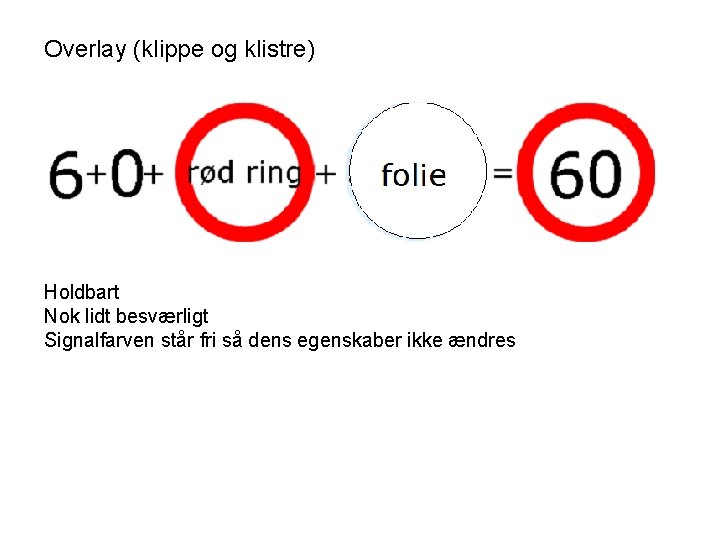 Overlay (klippe og klistre) Holdbart Nok lidt besværligt Signalfarven står fri så dens egenskaber