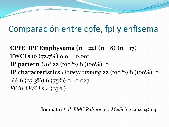 Comparación entre cpfe, fpi y enfisema CPFE IPF Emphysema (n = 22) (n = 8) (n = 17) TWCLs 16