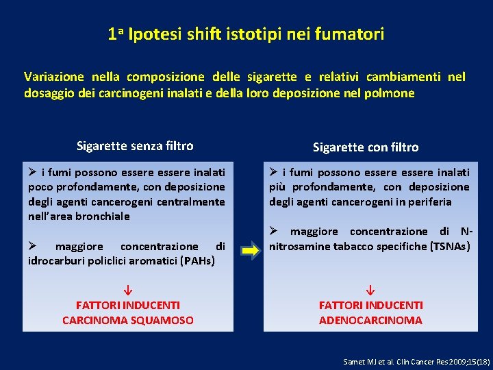 1 a Ipotesi shift istotipi nei fumatori Variazione nella composizione delle sigarette e relativi