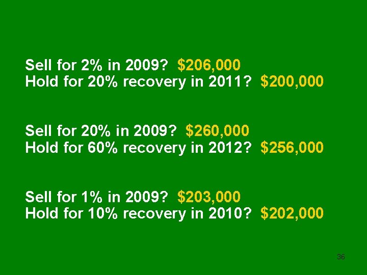 Sell for 2% in 2009? $206, 000 Hold for 20% recovery in 2011? $200,