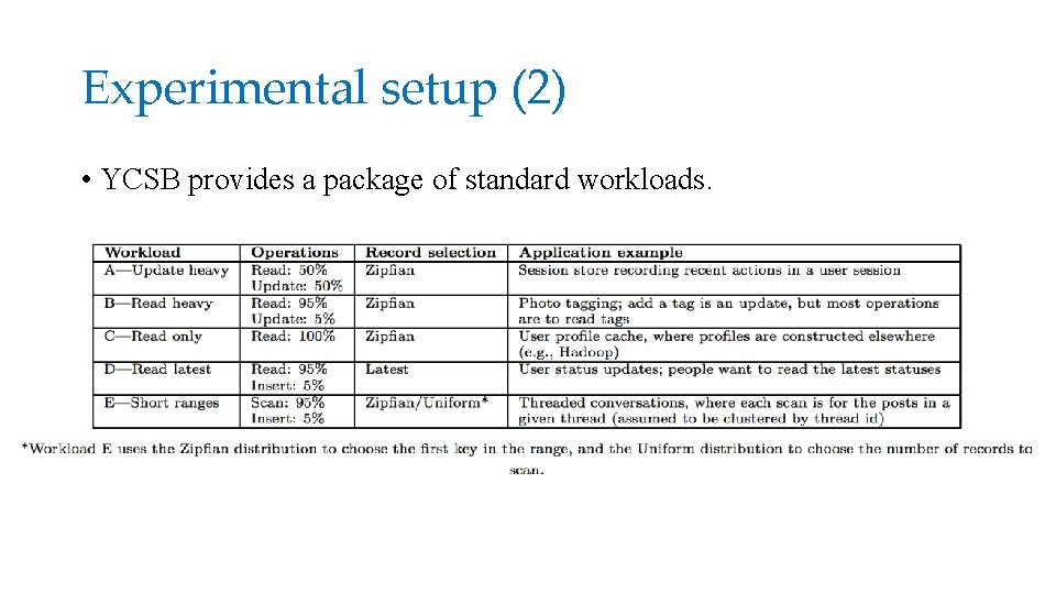 Experimental setup (2) • YCSB provides a package of standard workloads. 