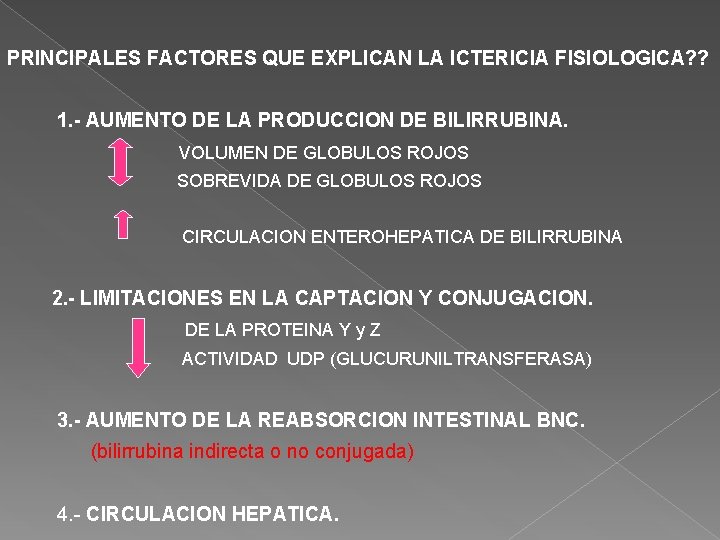 PRINCIPALES FACTORES QUE EXPLICAN LA ICTERICIA FISIOLOGICA? ? 1. - AUMENTO DE LA PRODUCCION