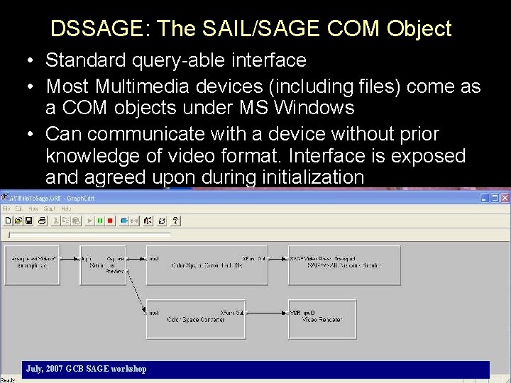 DSSAGE: The SAIL/SAGE COM Object • Standard query-able interface • Most Multimedia devices (including