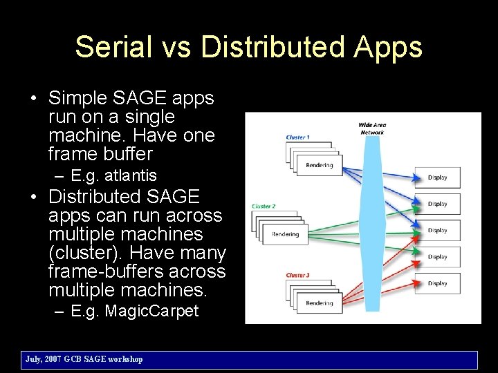 Serial vs Distributed Apps • Simple SAGE apps run on a single machine. Have