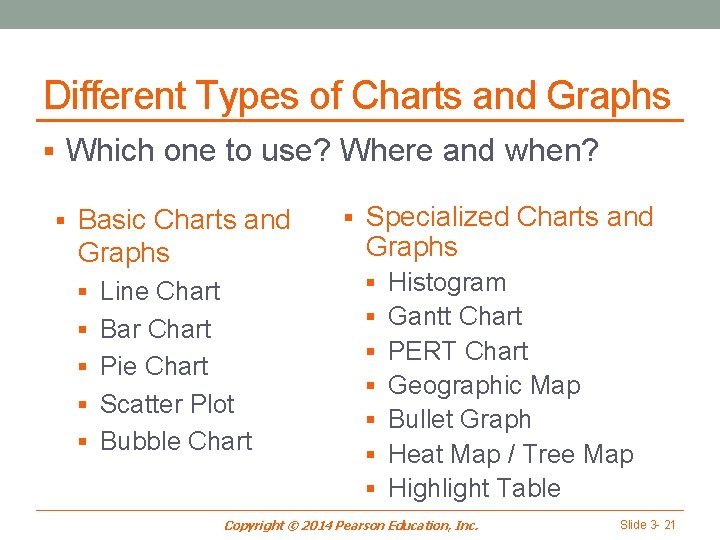 Different Types of Charts and Graphs § Which one to use? Where and when?