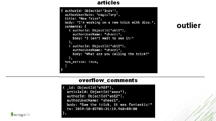 articles outlier overflow_comments 