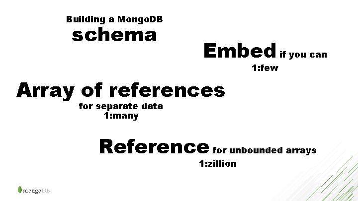 Building a Mongo. DB schema Embed if you can 1: few Array of references