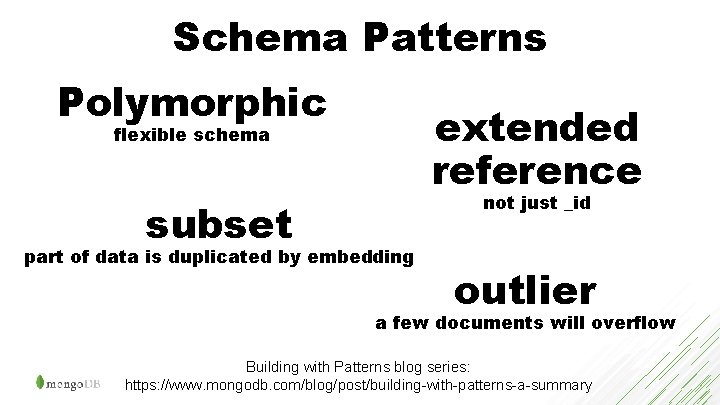 Schema Patterns Polymorphic extended reference flexible schema subset not just _id part of data