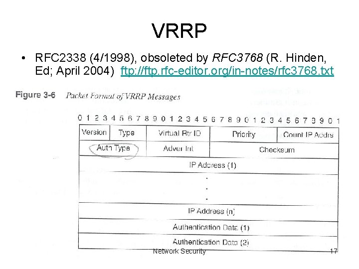 VRRP • RFC 2338 (4/1998), obsoleted by RFC 3768 (R. Hinden, Ed; April 2004)