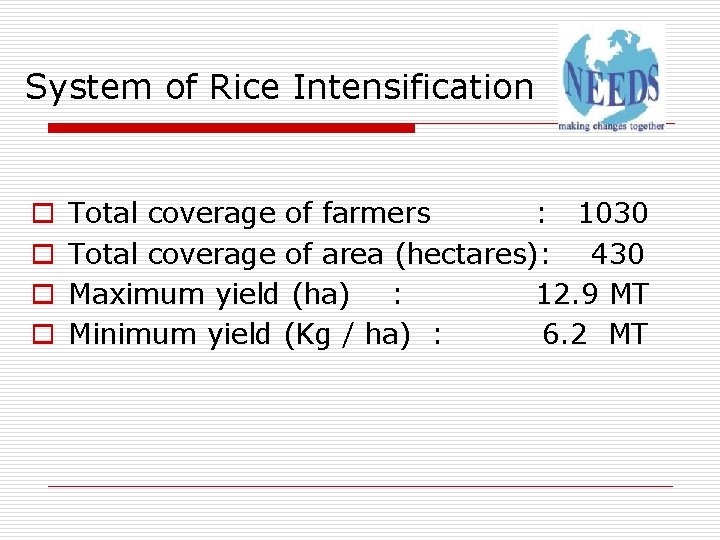 System of Rice Intensification o o Total coverage of farmers : 1030 Total coverage